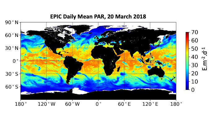 Product Ocean Surface